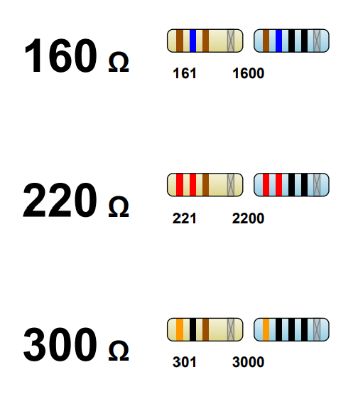 Resistor Button Sticker BSG Electronics - Boards, Arcade, EPROM. Resistor Organization Sticker ...